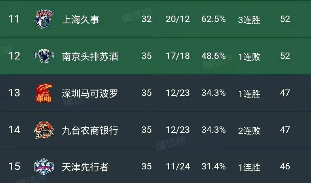 澳客体育平台-塔斯马尼亚联球员伤愈归队，阵容进一步完整的简单介绍