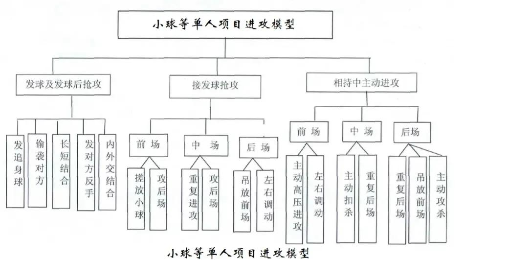 澳客体育app-关于阿尔艾因战术布置详解，主帅重点强调防守反击的信息