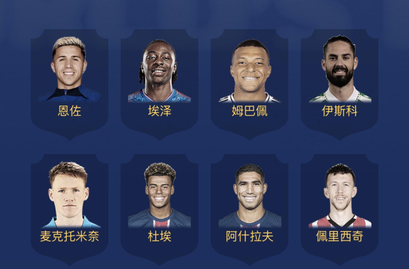 雷速世俱杯评选：小将杜埃力压姆巴佩、帕尔默，的简单介绍