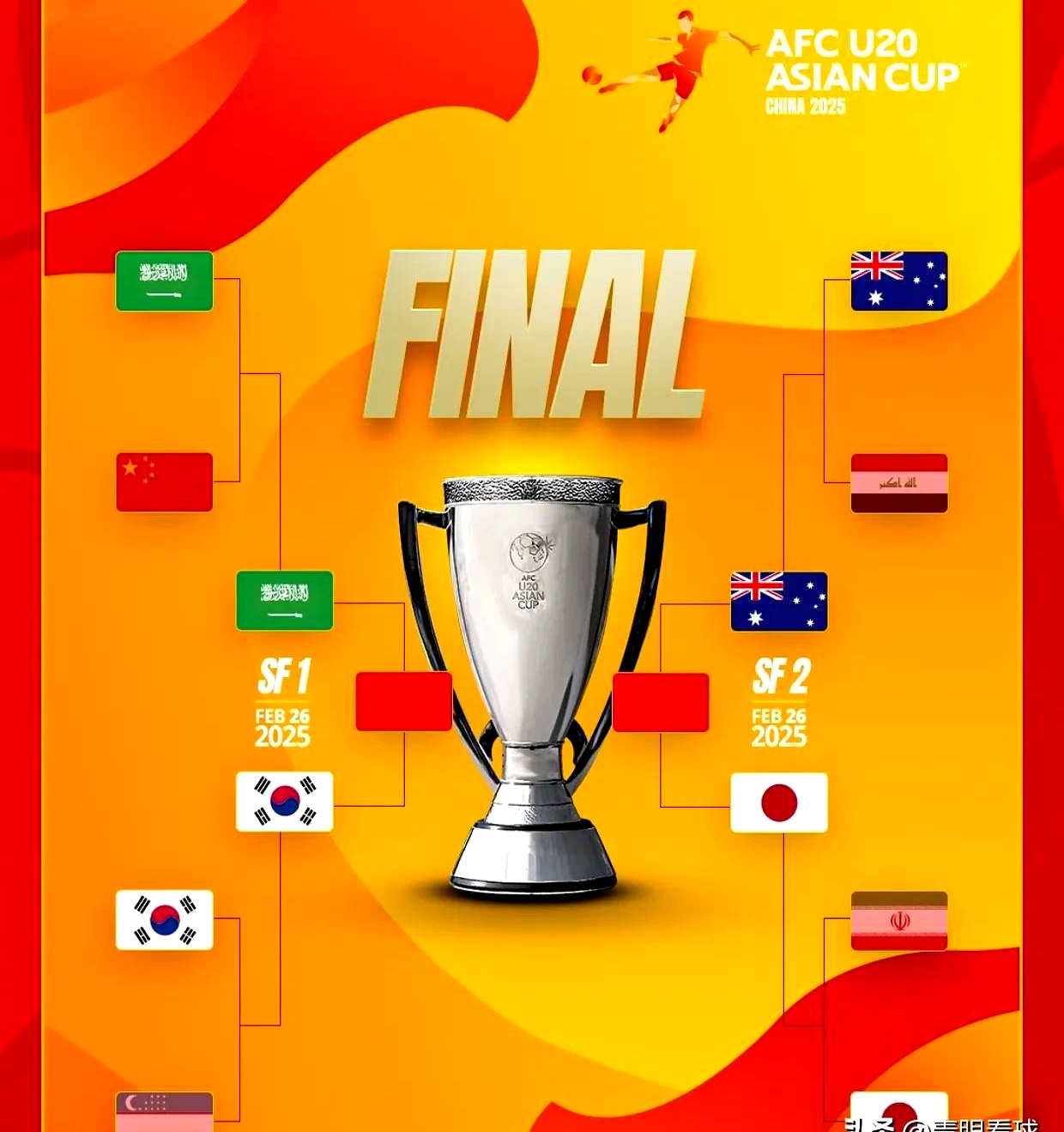 世俱杯！0-1，亚冠2冠王不敌非洲球队，韩国K联