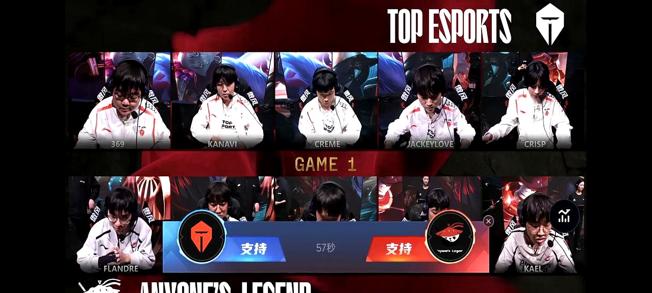 澳客体育官网-MSI：拒绝LCK内战？LPL最后的希望！AL大战T1