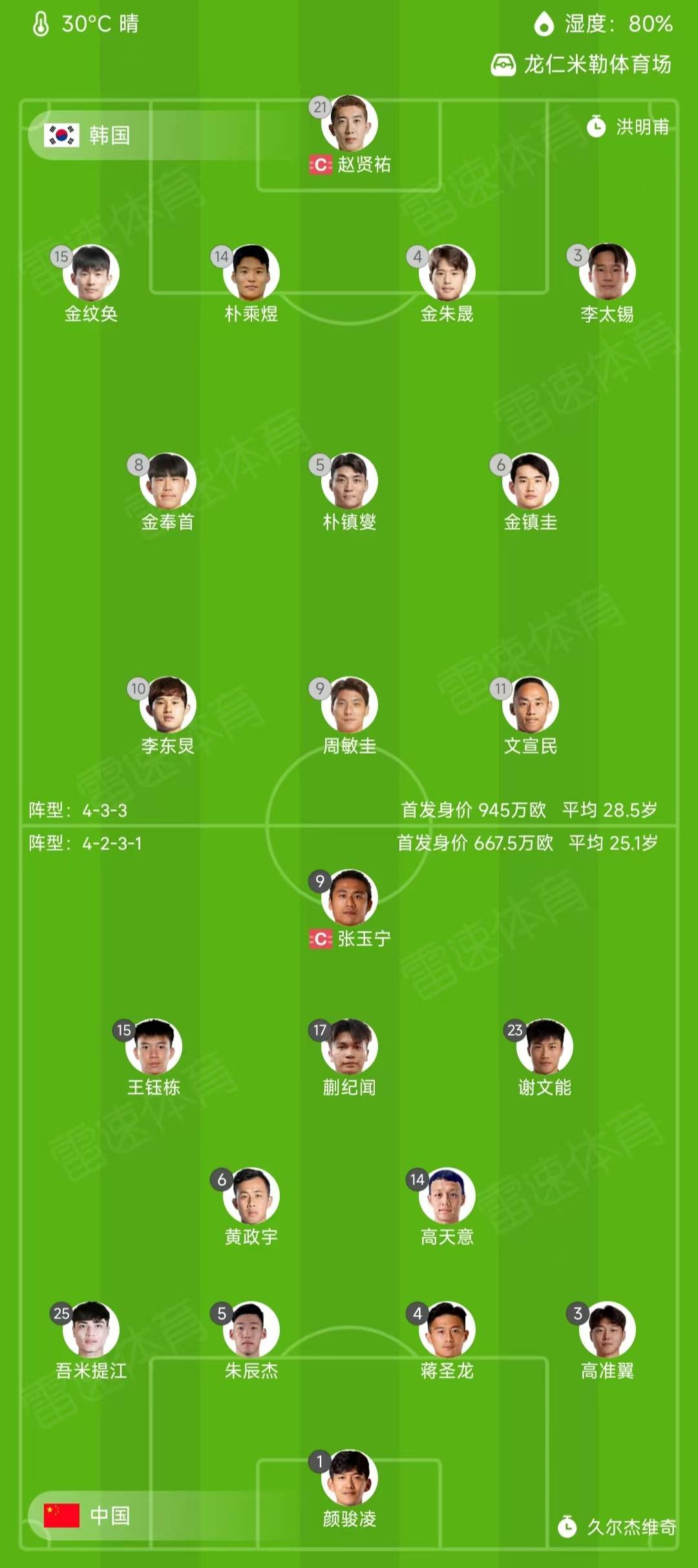 下午3点，国足东亚杯荣誉战！力争首球，打平即获季军，申花送助攻的简单介绍