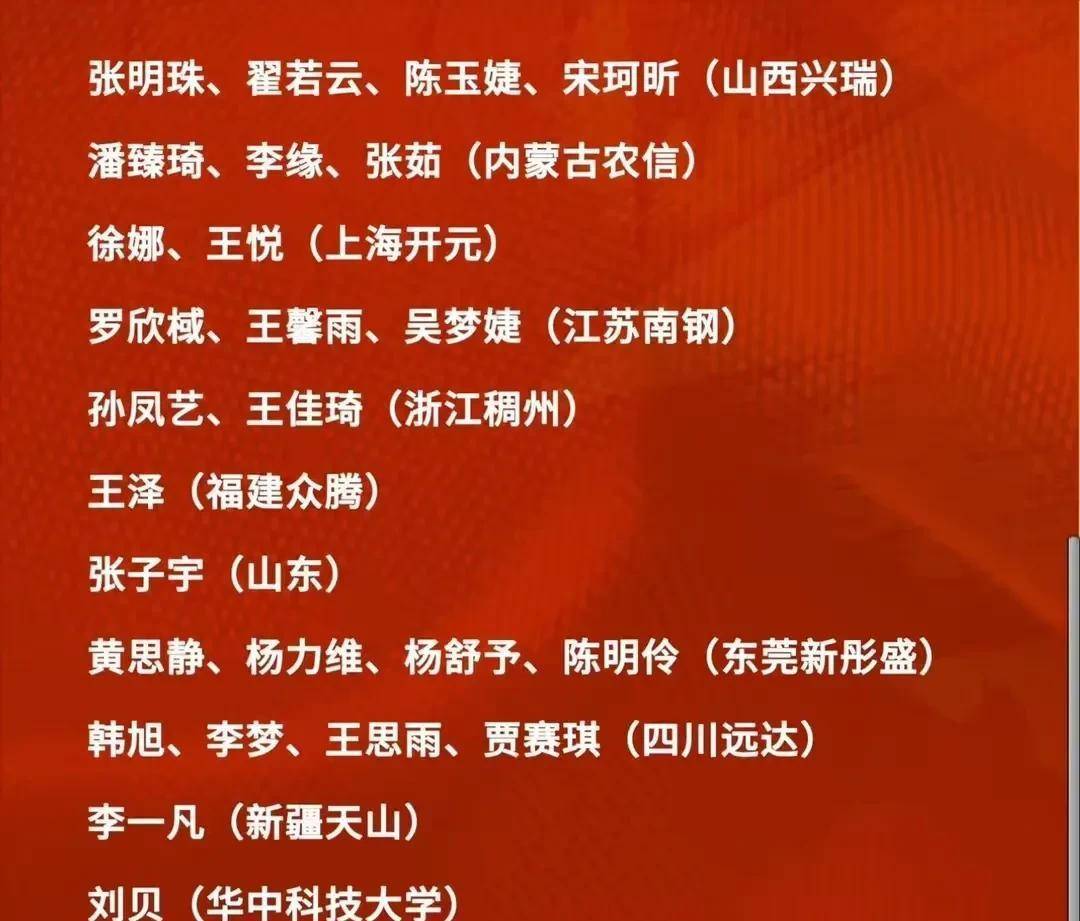 包含女篮亚洲杯实力榜：中国队高居榜首卫冕将创造历史的词条