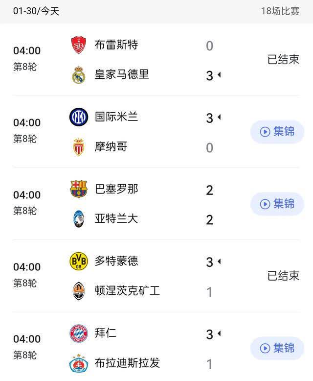 曼城追平皇马！FIFA俱乐部排名更新，拜仁升至第二，巴萨上榜