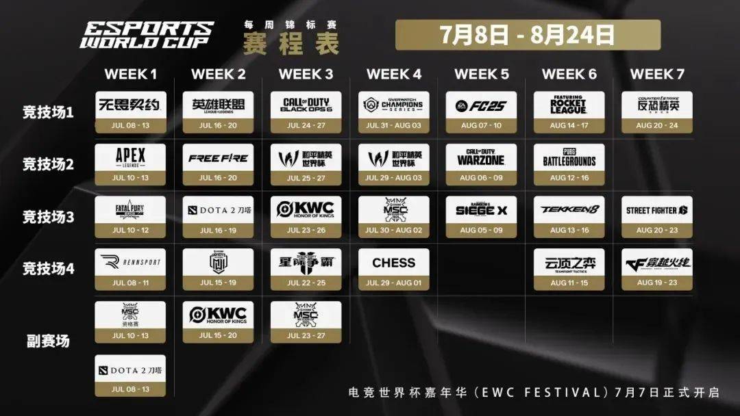 关于AGAL出征EWC电竞世界杯，京沪穗深蓉五城联动链接热爱的信息