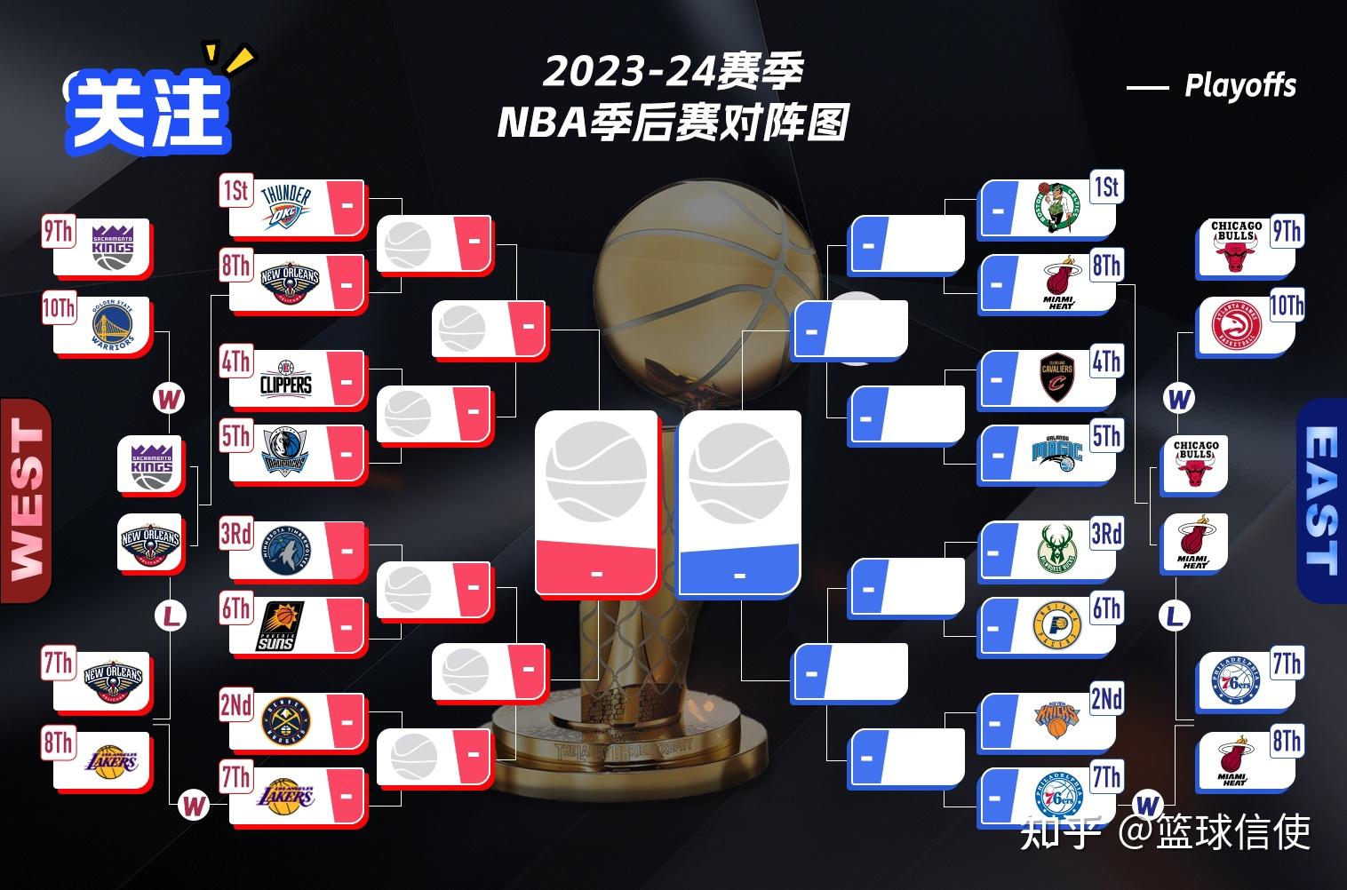 澳客体育中国官网-NBA球队连续四场胜利，排名再次升高